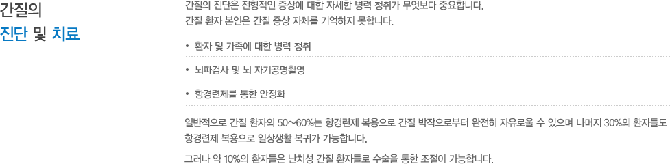 간질의 진단과 치료 : 간질의 진단은 전형적인 증상에 대한 자세한 병력 청취가 무엇보다 중요합니다. 간질 환자 본인은 간질 증상 자체를 기억하지 못합니다. 환자 및 가족에 대한 병력 청취, 뇌파검사 및 뇌 자기공명촬영, 항경련제를 통한 안정화. 일반적으로 간질 환자의 50~60%는 항경련제 복용으로 간질 박작으로부터 완전히 자유로울 수 있으며 나머지 30%의 환자들도 항경련제 복용으로 일상생활 복귀가 가능합니다. 그러나 약 10%의 환자들은 난치성 간질 환자들로 수술을 통한 조절이 가능합니다. 